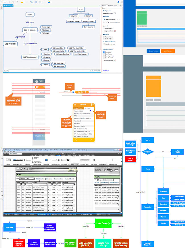 Wireframes, Charts & Style Guides